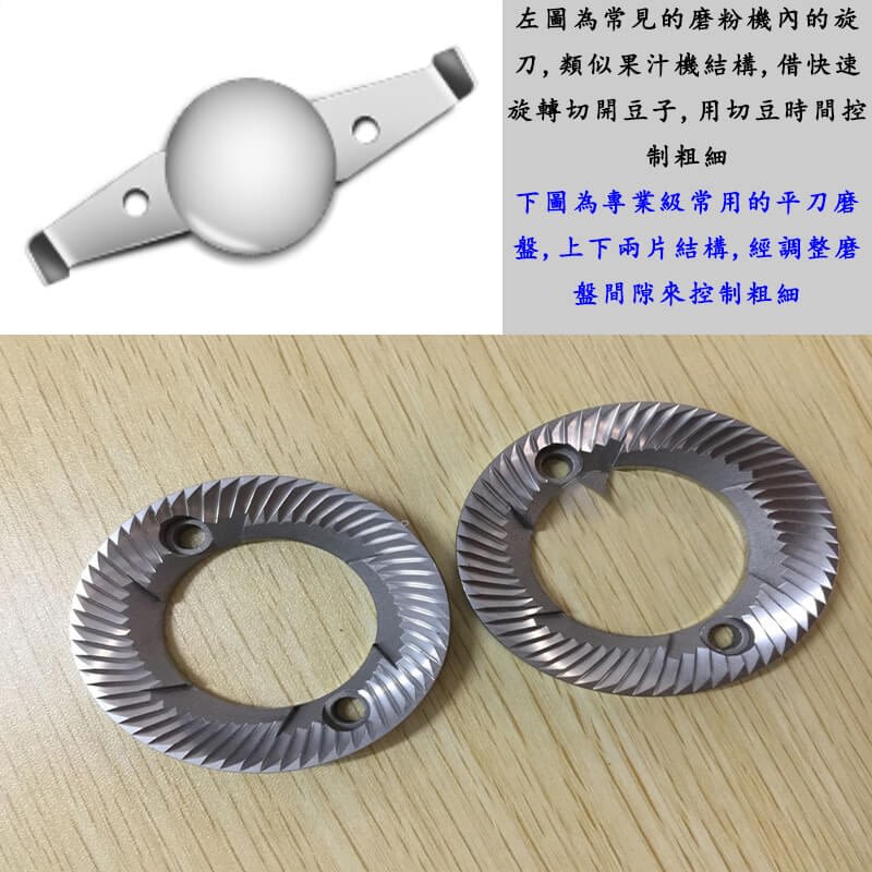磨豆機比較